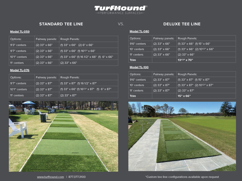 tee lines comparison